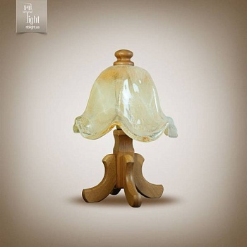 Изображение загружено обработкой по данным файла Excel