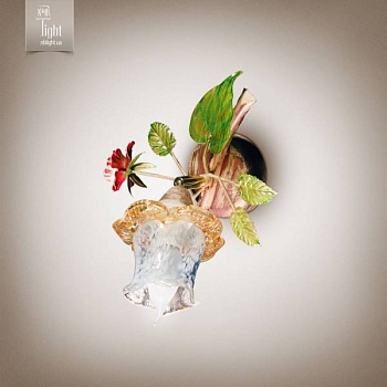 Изображение загружено обработкой по данным файла Excel